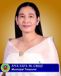 ANA LIZA M. CRUZ